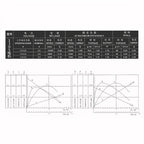 Miniature 130 DC Motor