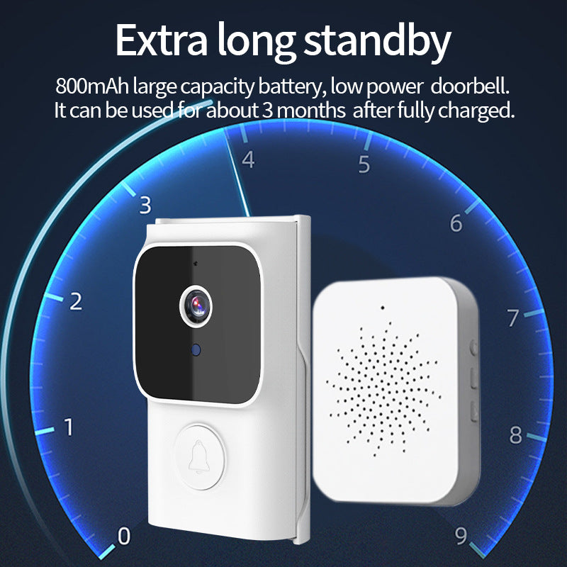 Smart Video Doorbell Smart Doorbell Ring Door Camera