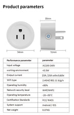 16A Remote Control Smart Plug With Electricity Meter Function