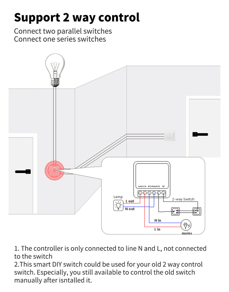 Cozylife and Alexa WIFI Remote Control Wireless Switch Lights With Switch