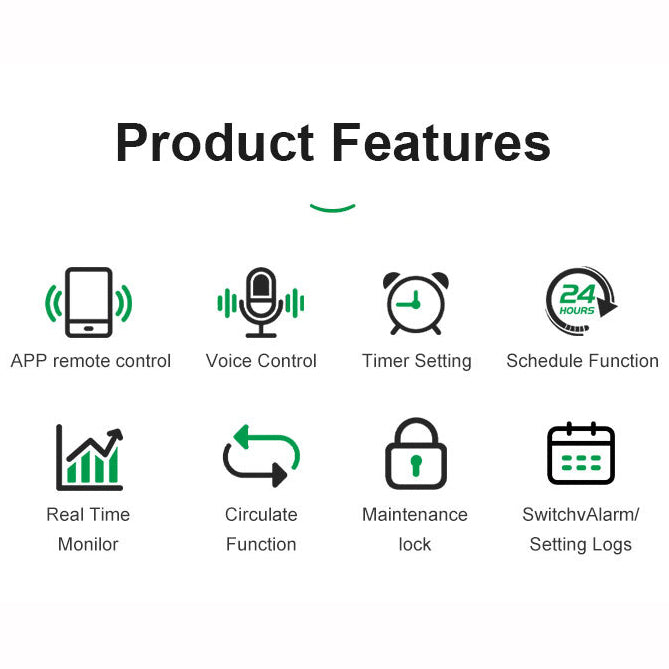 Smart Life and Alexa WIFI Remote Control Wireless Switch