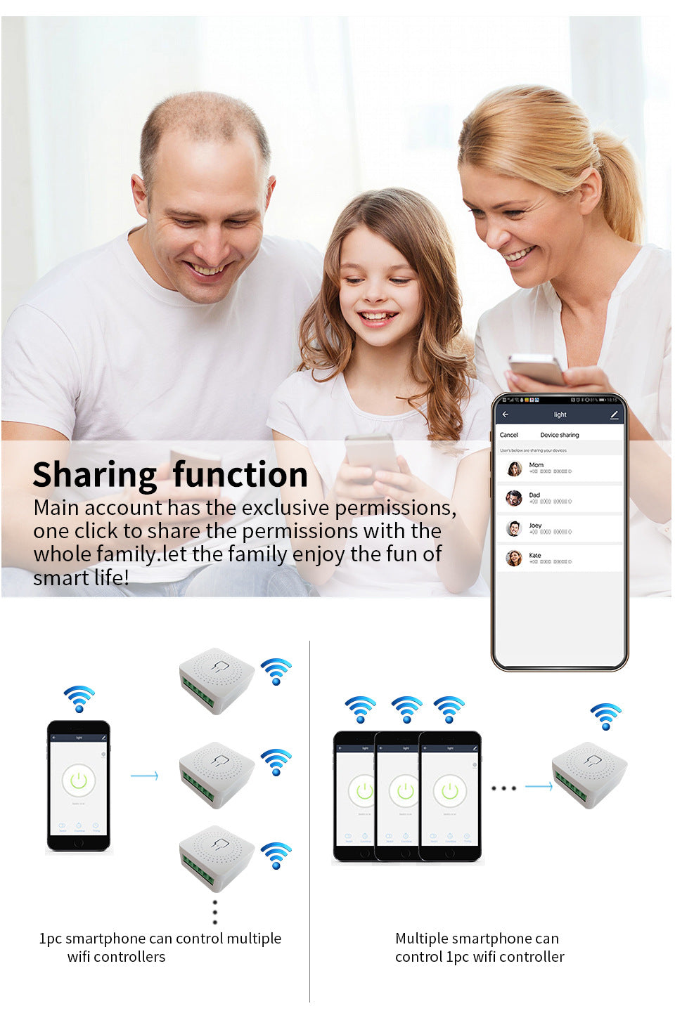 Cozylife and Alexa WIFI Remote Control Wireless Switch Lights With Switch