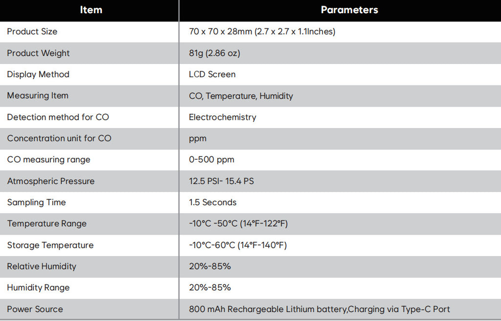 Portable Outdoor And Indoor Carbon Monoxide Alarm