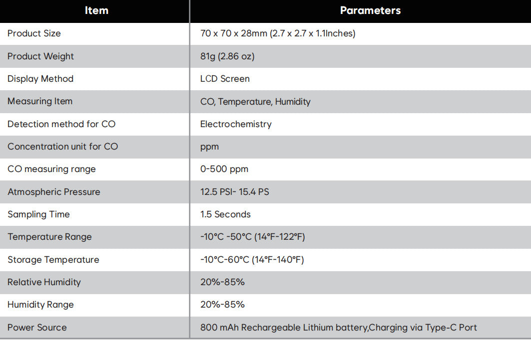 Portable Outdoor And Indoor Carbon Monoxide Alarm