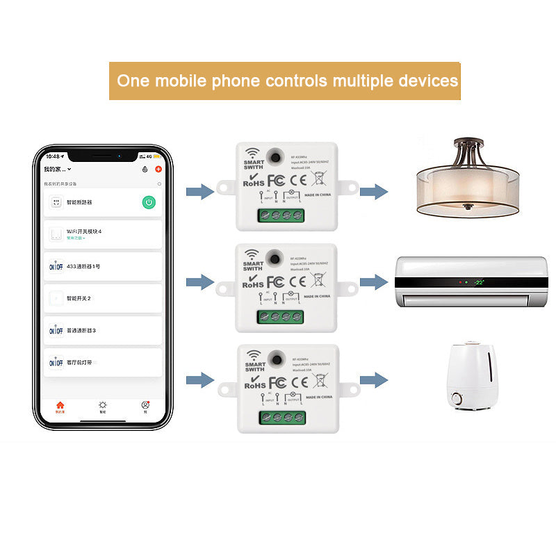 Wifi+433MHz Dual Control Via Phone and Wireless Switch Remote Control Wireless Light Switch Set