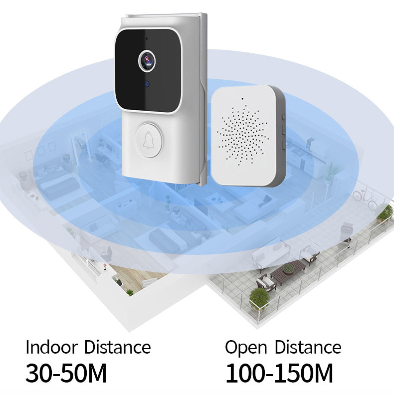 Smart Video Doorbell Smart Doorbell Ring Door Camera