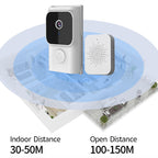 Smart Video Doorbell Smart Doorbell Ring Door Camera