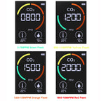 House CO2 Carbon Dioxide Detector Rechargeable Displays Temperature and Humidity