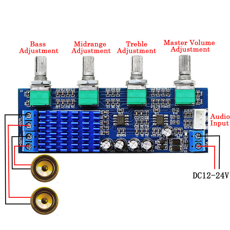 TPA3116 Audio Power Amplifier Board Dual-channel 2*80W